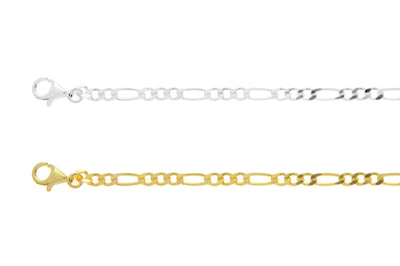 Necklace Chain Scheduled M 